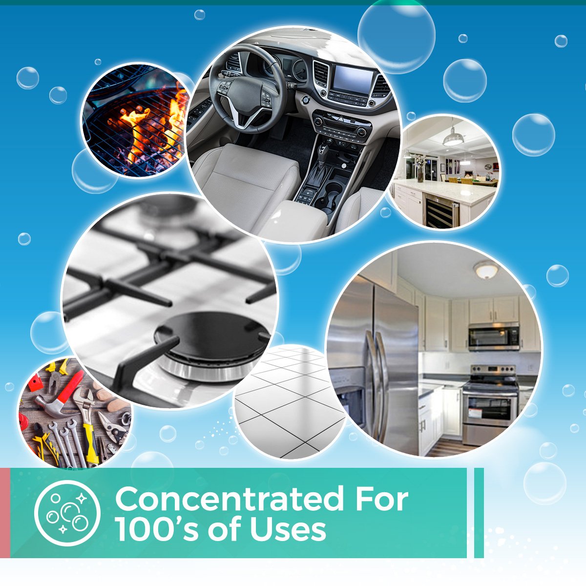 4-in-1 Kitchen & Home Cleaner Degreaser Concentrate