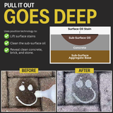 Pull It Out Concrete Oil Stain Remover